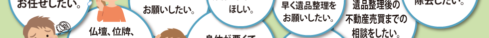 遺品整理のご相談内容④